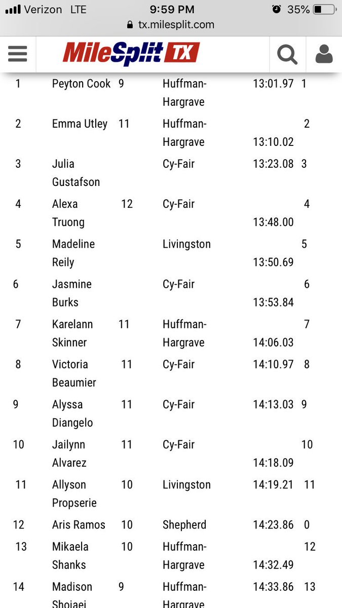 HuffmanTFXC's tweet photo. Huffman girls barely got beat out by 6A Cy Fair placing 2nd.  The Varsity girls are trying to make it 11 District Championships in a row next week on Thursday as well!  All of these girls have been so consistent! 7 Strong!!!! https://t.co/pwAPMRPxxa