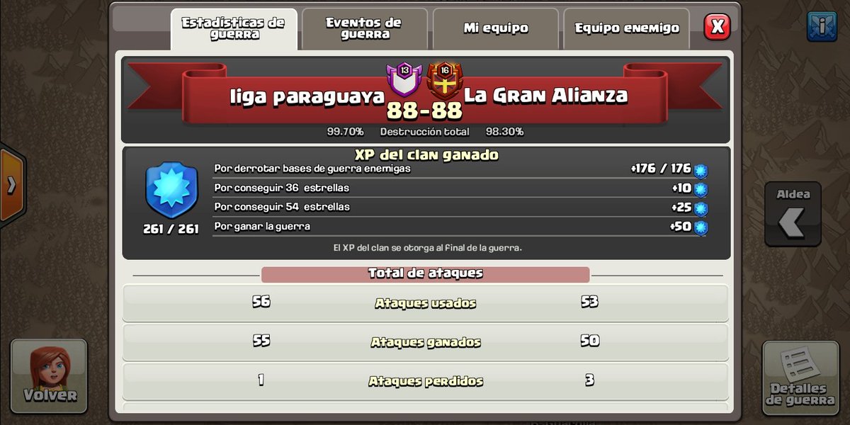 liga_paraguaya's tweet photo. GG @LaGranAlianzaC muy divertida y apretada guerra... Fue un placer haber guerreado contra ustedes... Saludos 💪 https://t.co/Tz7mkoJ3ZH