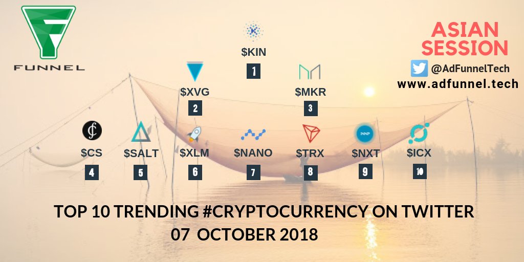 AdFunnelTech tweet media