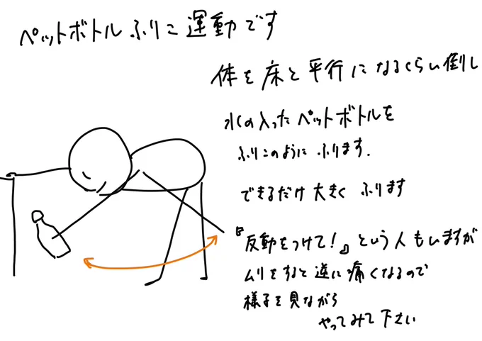 四十肩五十肩体操   その1です 