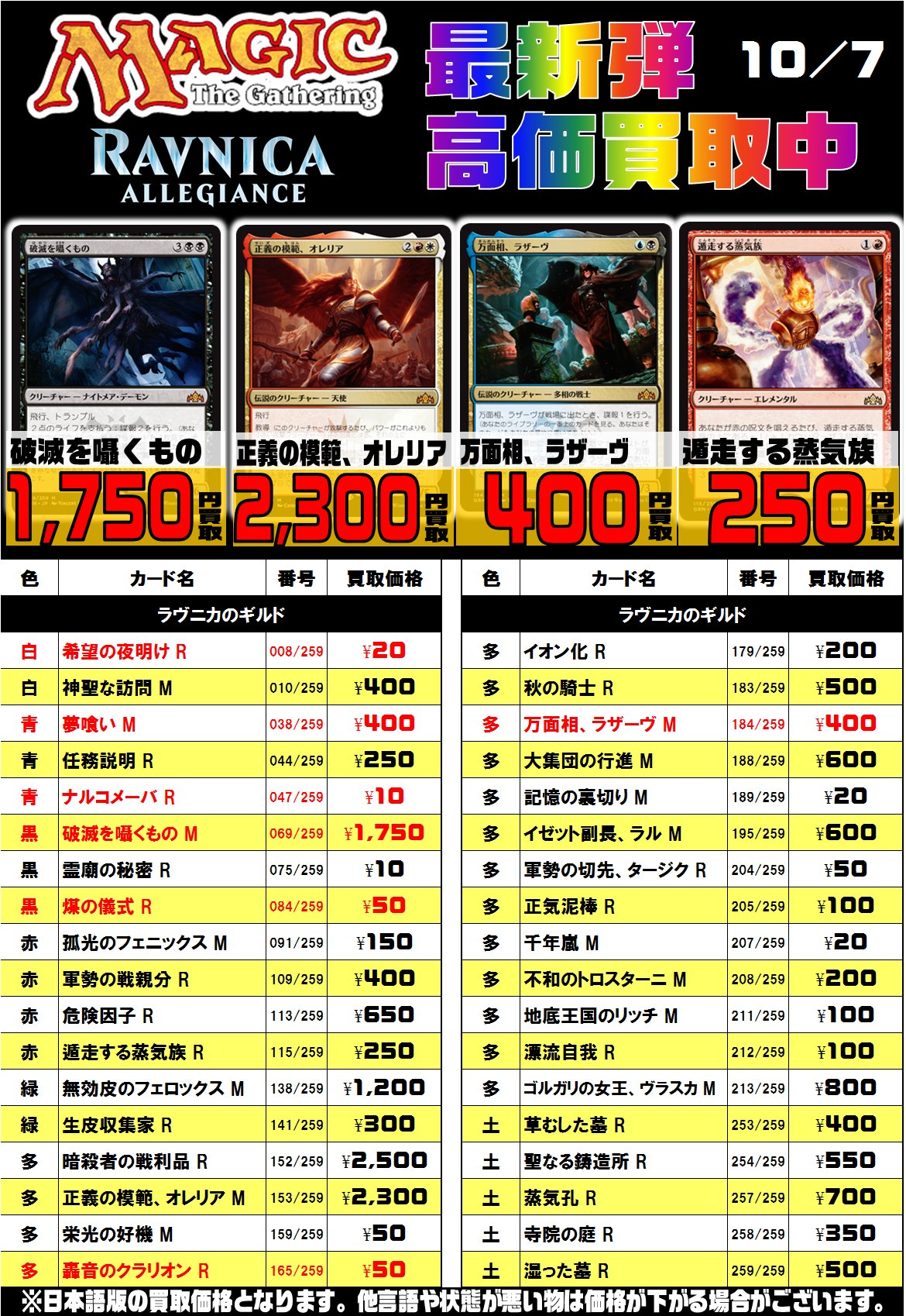プレイズ なんば店 アルバイト募集中 A Twitter Mtg ラヴニカのギルド 買取表更新しました 破滅を囁くもの 1 750円 正義の 模範 オレリア 2 300円 遁走する蒸気族 250円 万面相 ラザーヴ 400円 などなど よろしくお願いします Mtg