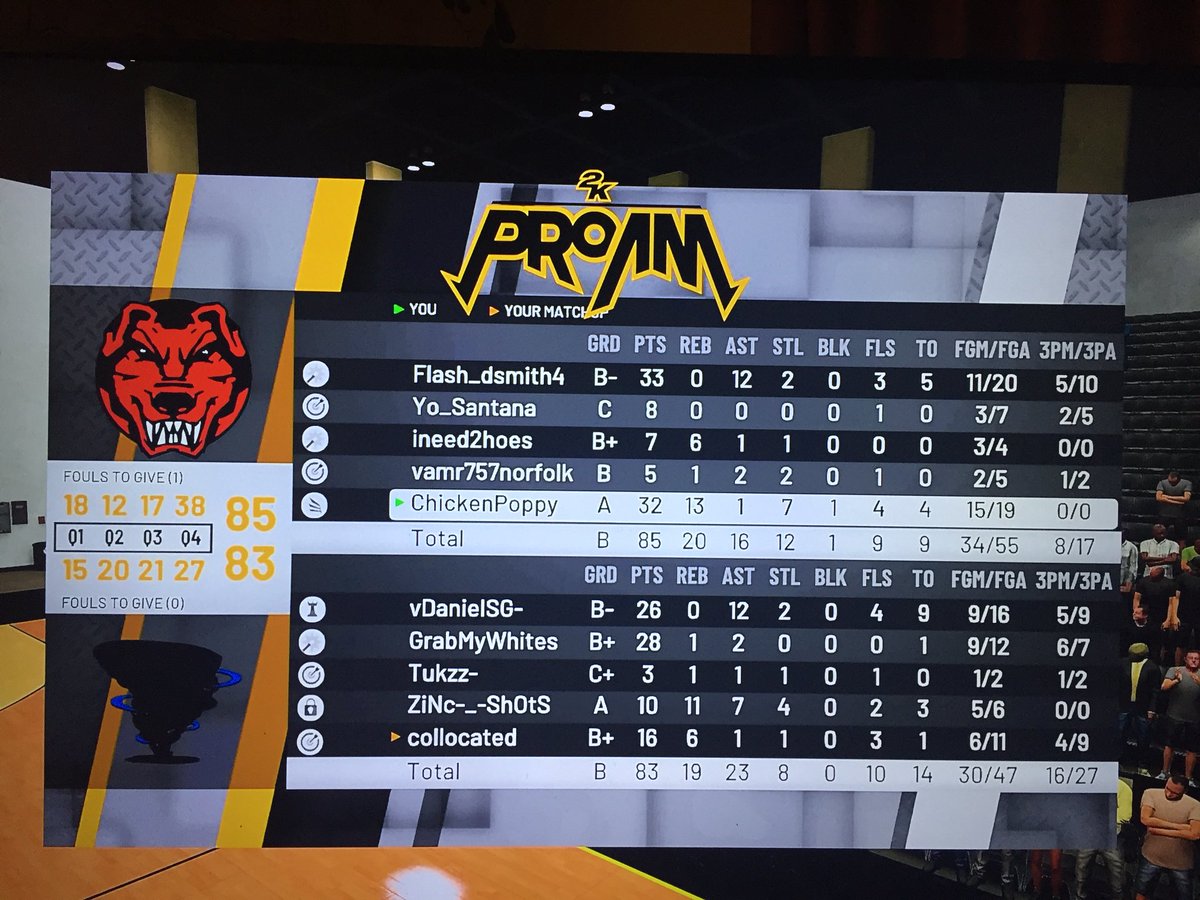 Shhchicken's tweet photo. 🎒Game8-9🎒 @SL2KProAm #Preseason #SkiMaskWay😷 #StrapSeason #ChickenStopSelln #MBPAwin? #PopOut
PG:@FDsmith4
SG:@RunItUpSantana_
SF:@Ineed2hoess
PF:@vamr757norfolk
C:@ChickenTPO
@2KCrewFinder @TruPlayersOnly
@Big_Brudda_PURP @2KHUNTSEARCH @youFamousEnough @WalkOnWarriors https://t.co/v1nKrYYqra