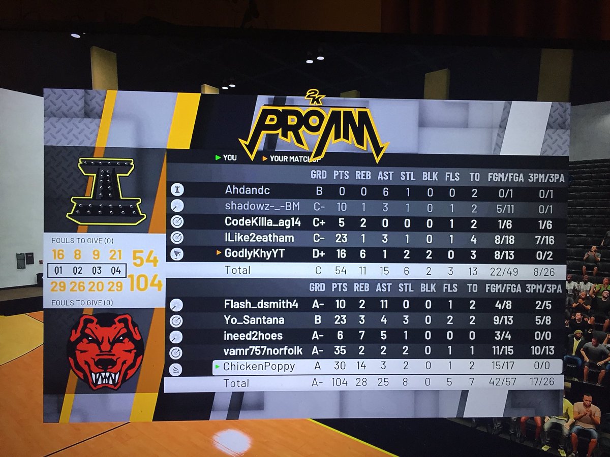 Shhchicken's tweet photo. 🎒Game8-9🎒 @SL2KProAm #Preseason #SkiMaskWay😷 #StrapSeason #ChickenStopSelln #MBPAwin? #PopOut
PG:@FDsmith4
SG:@RunItUpSantana_
SF:@Ineed2hoess
PF:@vamr757norfolk
C:@ChickenTPO
@2KCrewFinder @TruPlayersOnly
@Big_Brudda_PURP @2KHUNTSEARCH @youFamousEnough @WalkOnWarriors https://t.co/v1nKrYYqra