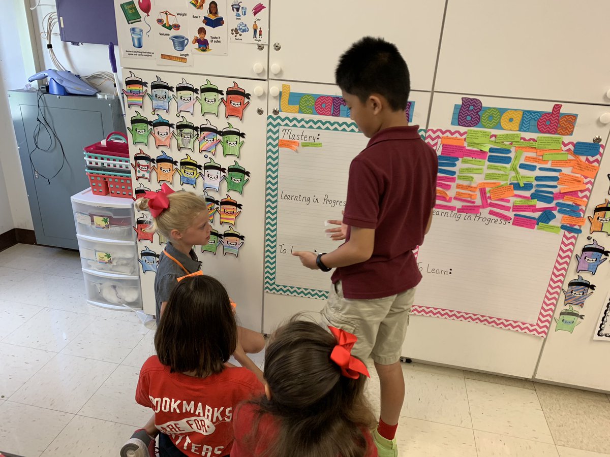 Njaw324's tweet photo. Tracking our learning #calusaflockrocks @CalusaES https://t.co/k8u0HdQAme