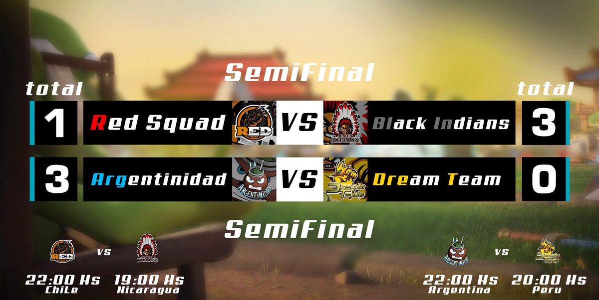 #ResumenJFF

🔹 Esto nos dejaron las dos grandes semifinales de esta semana.

📈 Ambos finalistas llegan con grandes resultados y aún mejor rendimiento durante toda la copa.

📊 !Hagan sus apuestas muchaches¡