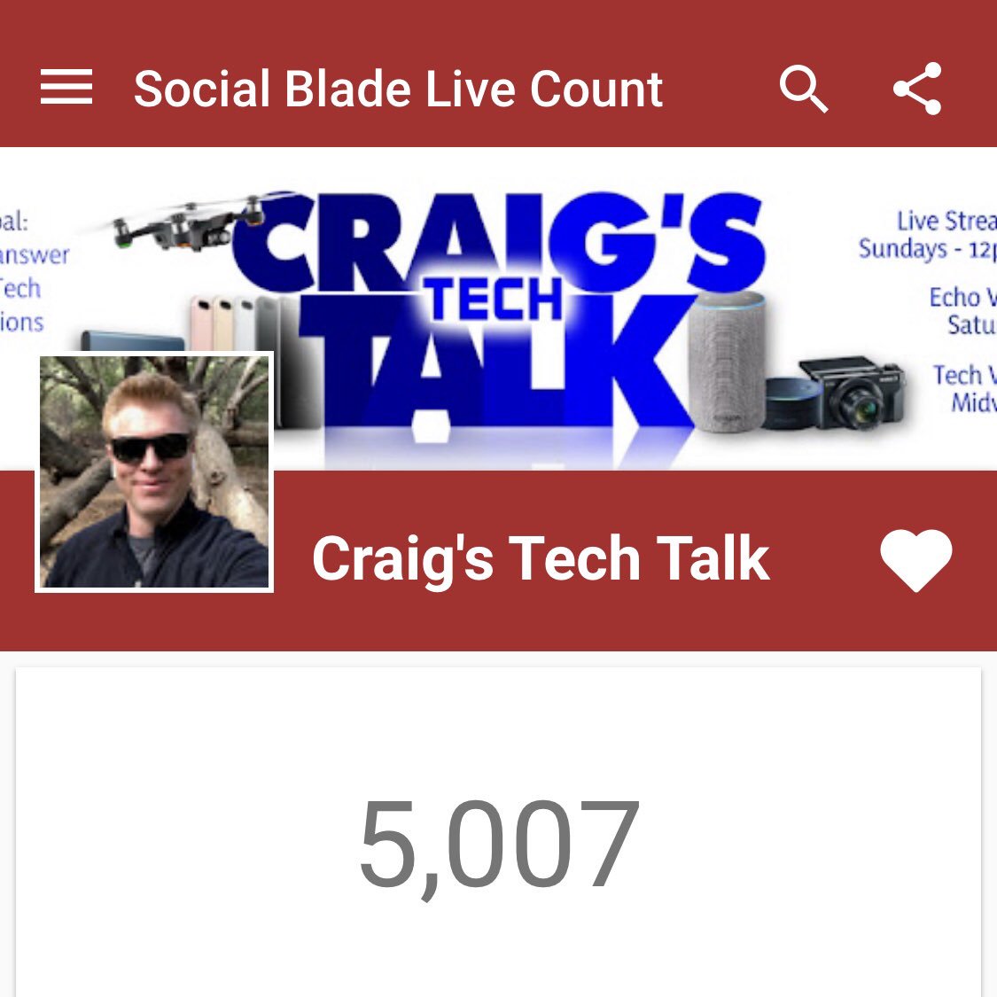 craigpoulsen's tweet photo. My channel crossed a big YouTube milestone for me. 5000 subscribers. Thank you very much to all who have subscribed and have supported the channel. It is greatly appreciated. It is more then I could when starting the channel. #5ksubscribers #Craigstechtalk https://t.co/UQhmsBkIcQ