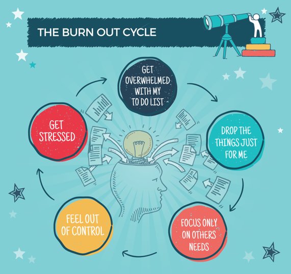 Steph Tranter tweet media