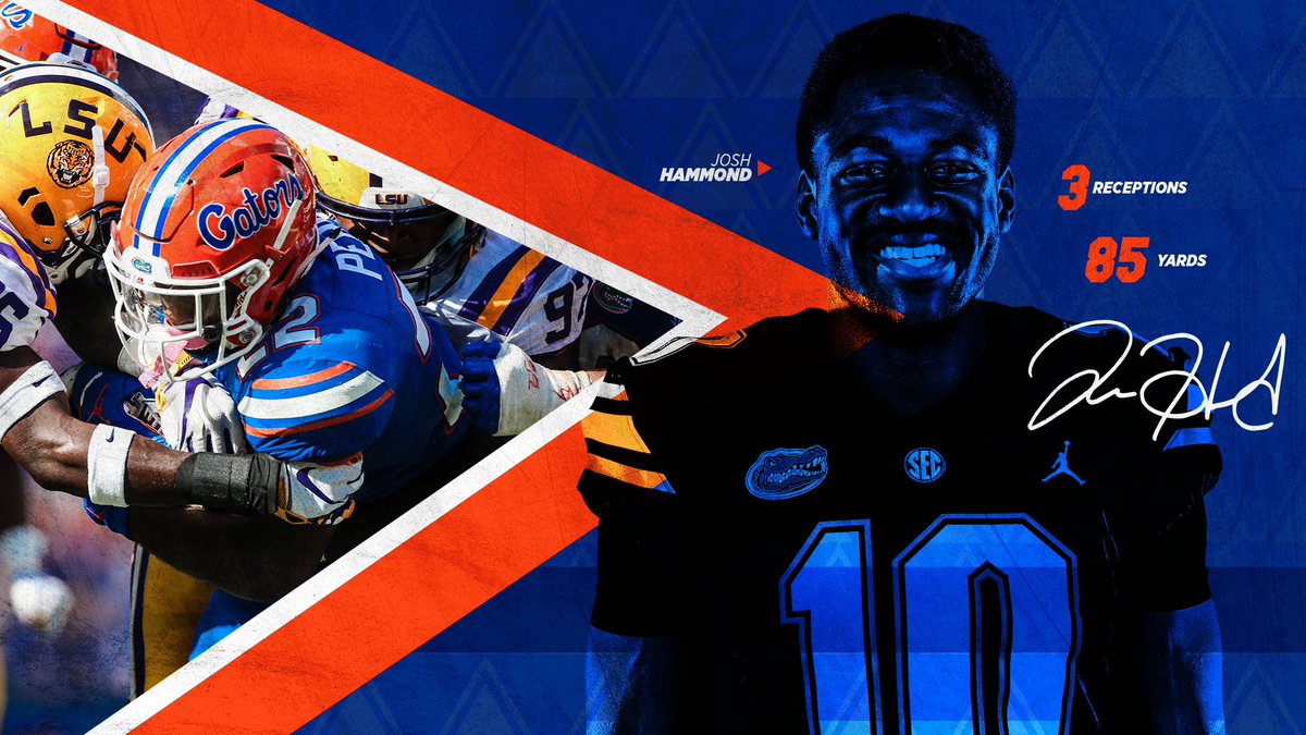 GatorsFB's tweet photo. Back-to-back ranked wins sounds pretty good to us.

#RelentlessEffort #GoGators https://t.co/CNfkkyo9ne