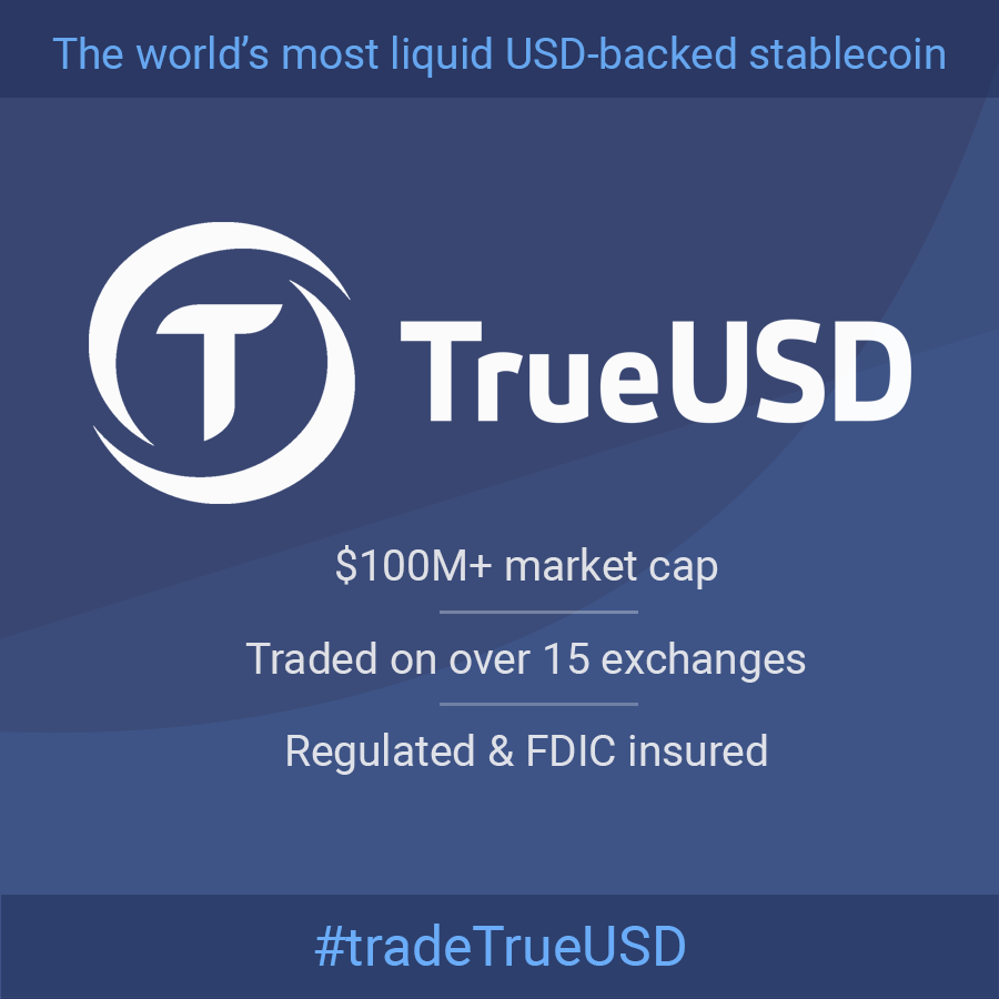 TrueUSD is the world’s most traded #stablecoin that is fully backed by US dollars, regulated, and insured by the FDIC. We’ve reached an exciting milestone: $100m+ market cap and active trading on over 15 exchanges! Learn how to #tradeTrueUSD here: blog.trusttoken.com/tradetrueusd-3…
