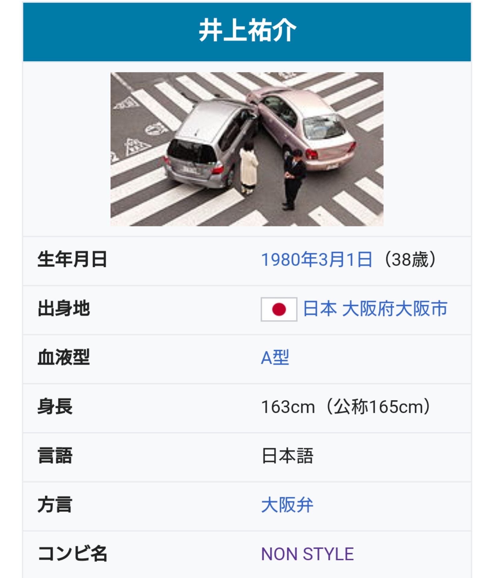 Non Style 石田 明 ちょっと前の井上のwikipediaがひどかった 名前の漢字間違われてるし なによりも画像