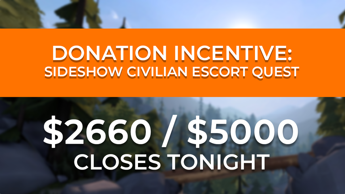How To Tell A Real Escort Ad From A Fake Escort Donations – SES-JO