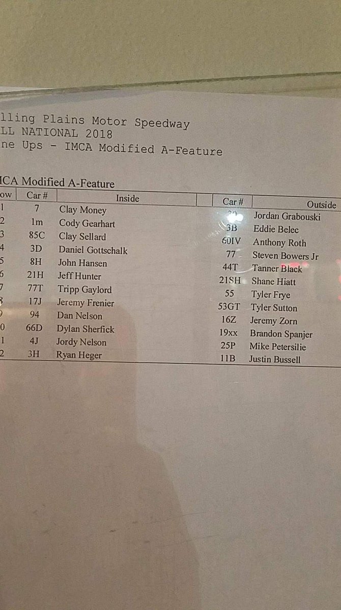 bowersjr77's tweet photo. Tonight's #FN18 $5k to win feature line up @RPM_SP33DWAY Steven starts 4th row outside. There's still time to order it live @SpeedShiftTV!!! #SBCHASSIS #ELBOWSUP #IMCA #MODIFIED #DIRT #TRACK #RACING @MadnessModified https://t.co/a6iLFmE6Az