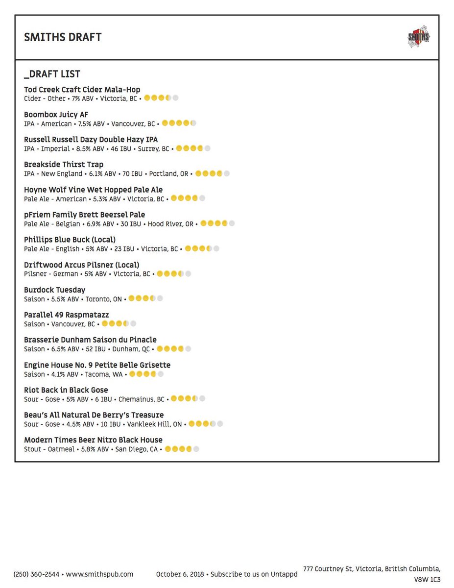 🦃Heading strong into the Long Weekend Saturday with today’s #Smithslist featuring 🍺@BurdockBrewery Tuesday Saison 🍺@Russell_Beer Dazy Double Hazy IPA #thanksgiving #yyjbeer #victoriabc