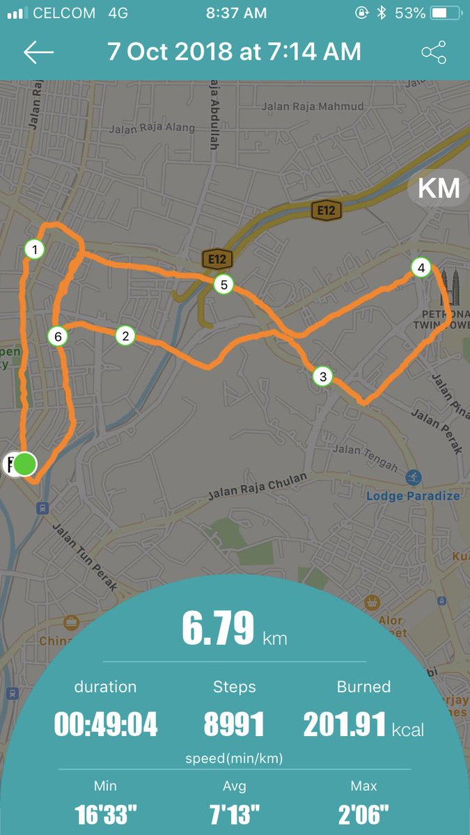 Dilajos's tweet photo. So proud of myself coz I managed to 🏃🏻♀️ until the finishing line without stop & jalan ✅ #newachievement #imbackontrack #afterafewyears https://t.co/6xr83cUmMY