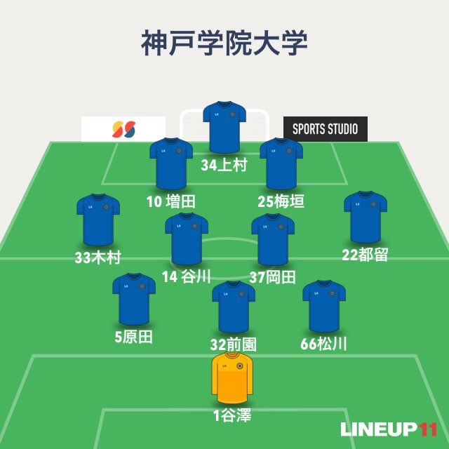 神戸学院大学体育会サッカー部 Auf Twitter 後期リーグ戦 第4節 Vs 大阪商業大学 神戸学院大学g 12 00kickoff フォーメーションはこちら
