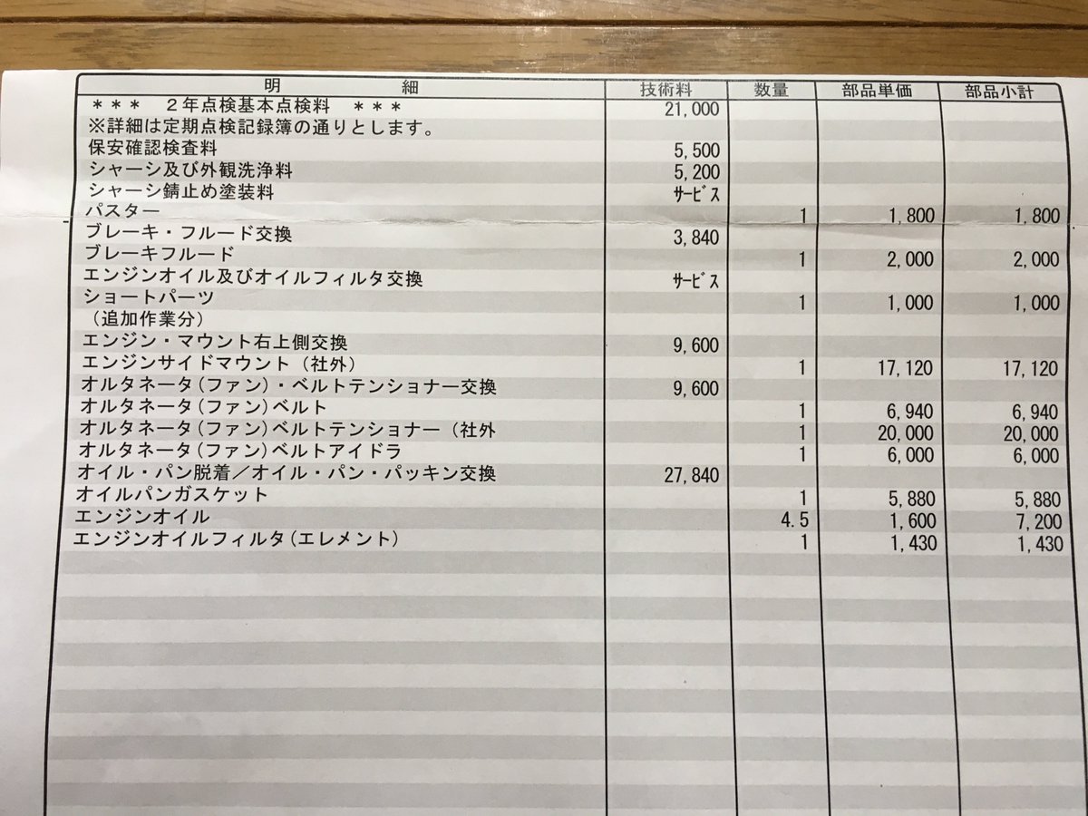 えびなくん エンジンマウントは 大きい ビートのエンジンマウントマウント交換した時は 凄かった 別の車になった えびなくん エンジンマウントは 大きい ビートのエンジンマウントマウント交換した時は 凄かった 別の車になった