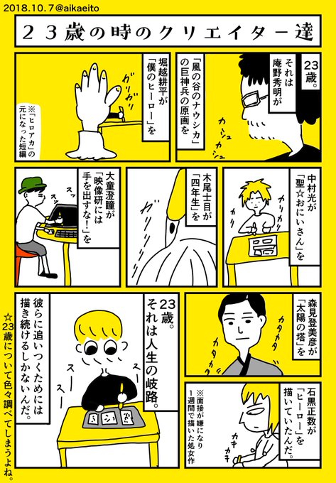 23歳の時のクリエイター達 