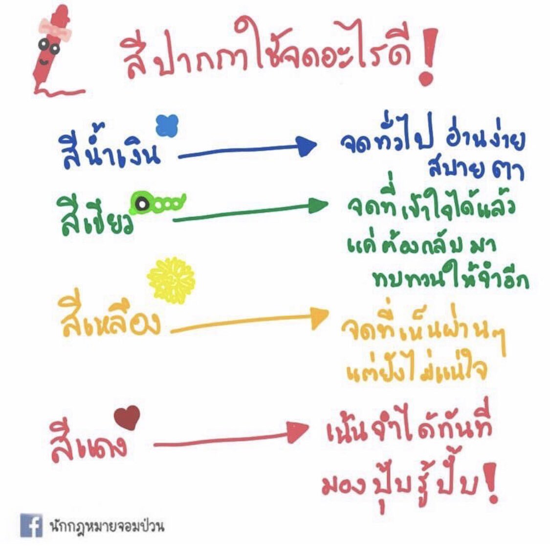 Sononuiofficial's tweet photo. ดีๆๆๆๆๆๆ  ✌🏻 Cr. เพจนักกฎหมายจอมป่วน https://t.co/w0S7VeLDZp
