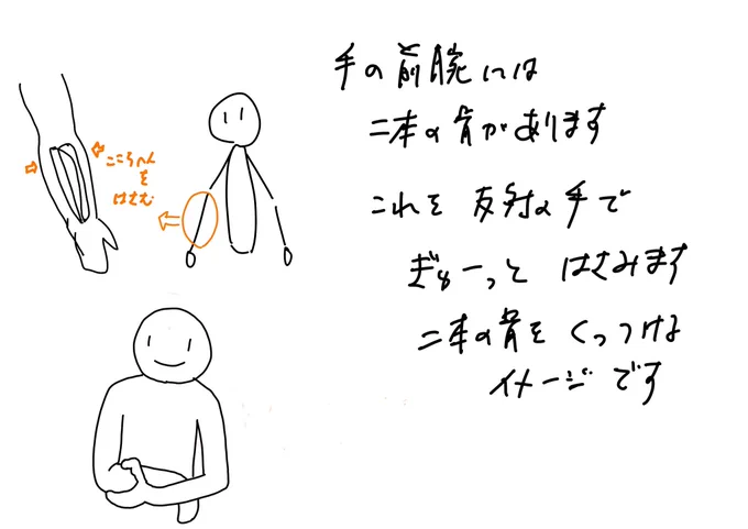 四十肩五十肩体操   その4ですこれも人から教えてもらいました今回四十肩五十肩の体操をまとめるためにいろいろ思い出してみたらいろんなひとに本当にお世話になってきたんだなぁと改めて実感しました感謝、感謝。 