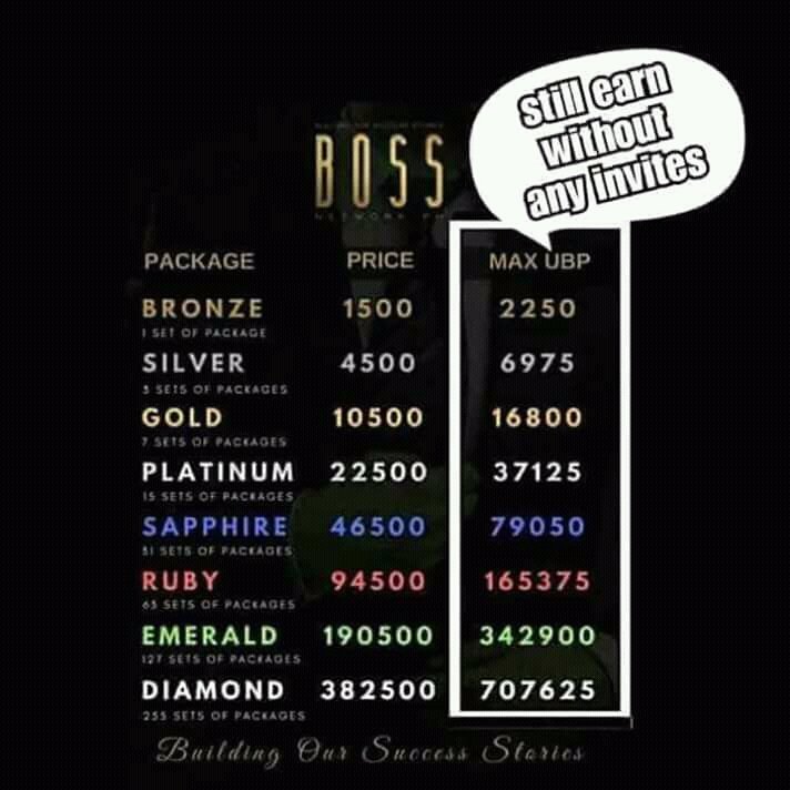 hantanmo's tweet image. Pinakamagandang networking company in the Philippines
Tara usap tayo, sabay tayo aangat ! 
#bossnetwork