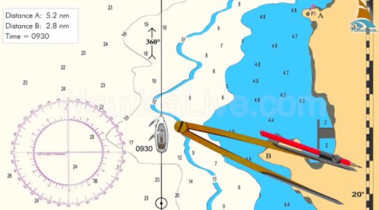 Sailing Latest USA tweet media