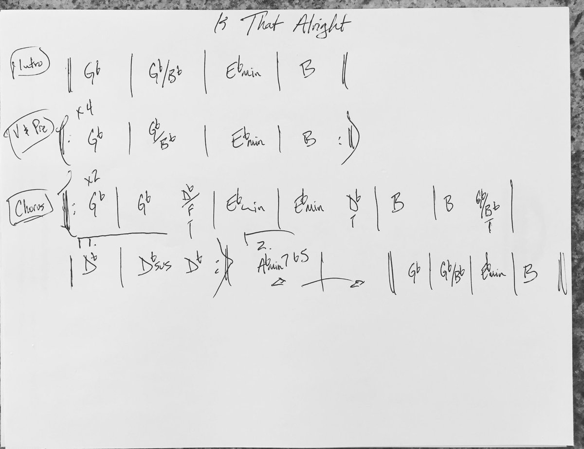 MarkNilanJr's tweet image. Guys, I'm doing you a favor.   Learn this song and sing it to your wife at your wedding.  (This is my original chart from when we wrote it) #isthatalright #AStarIsBorn ⁦@starisbornmovie⁩ ⁦@ladygaga⁩