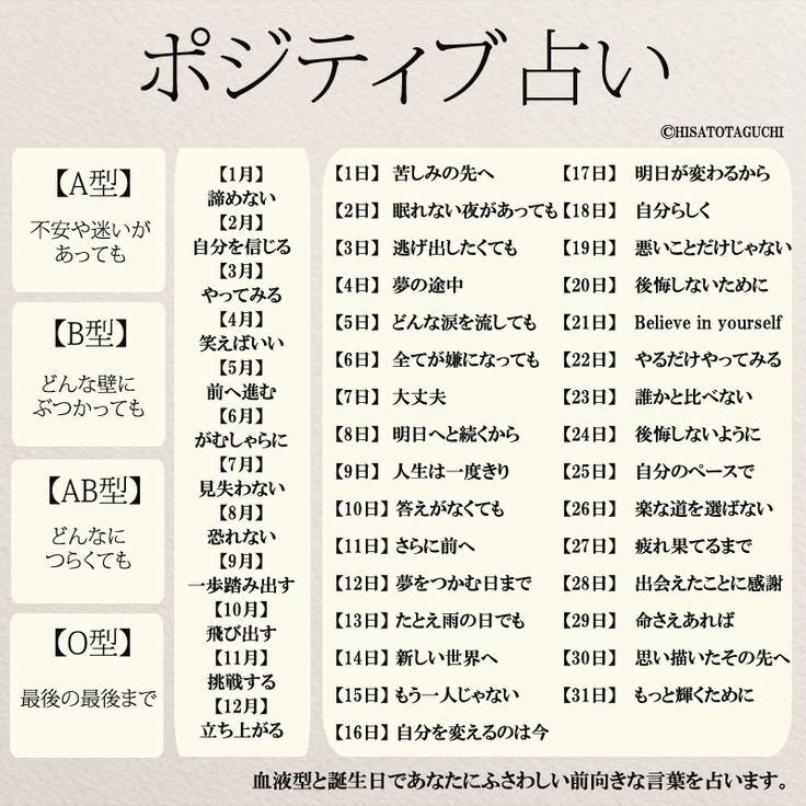 みんなもやってみて 前向きになれる ポジティブ占い がステキ 話題の画像プラス