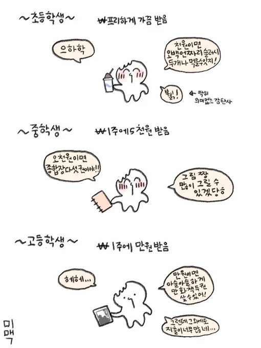 나이 별로 달라지는 돈 세는 단위를 의식하고 나면 조금 재밌어진다.
물론 지금 내 꼬락서니를 보는 건 재밌지 않다. 