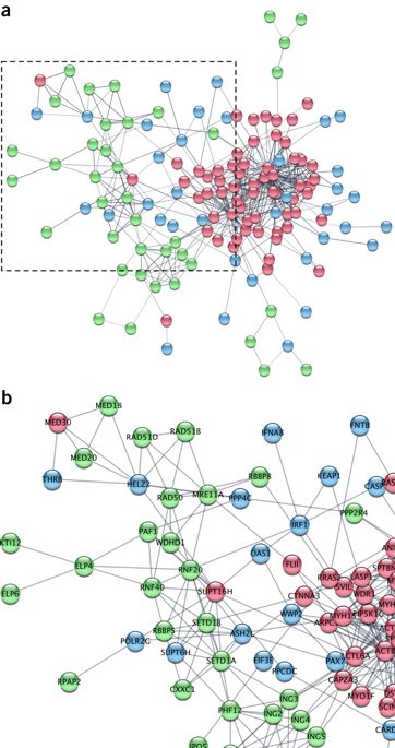BioDecoded's tweet image. Image Data Resource: a bioimage data integration and publication platform | Nature Methods
nature.com/articles/nmeth…
#bioimage# #DataResource#