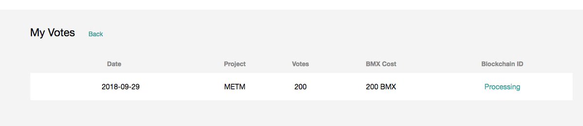 WorkWithGareth's tweet photo. @MetaMorphPro 0x62f06207da310986361d461c60fF0CA65efDFc96
Didn't post my wallet address before... here's proof of my 200 Vote again!
#ReadyToMorph #MetaMorph #MorphExchange #MeteMorphIsComing #MorphDEX https://t.co/4ujuDOounE