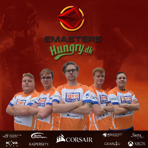 TEAMNOVA_ESPORT's tweet photo. Vi vandt første kamp mod @AtlandoEsports ggwp, vi er videre og skal møde DKs 8. bedste hold iflg @Dust2dk powerranking nemlig @IgniteEsportdk  

lets go 
@OzA_CSGO 
@VazorCSGO 
@KaDaZCSGO 
@OfficialzYNC 
@dannocsgo 

@EMASTERSgg @Hungrydk Master CUP II 
https://t.co/CvV5b4ZThY https://t.co/WAt9nXIjsF