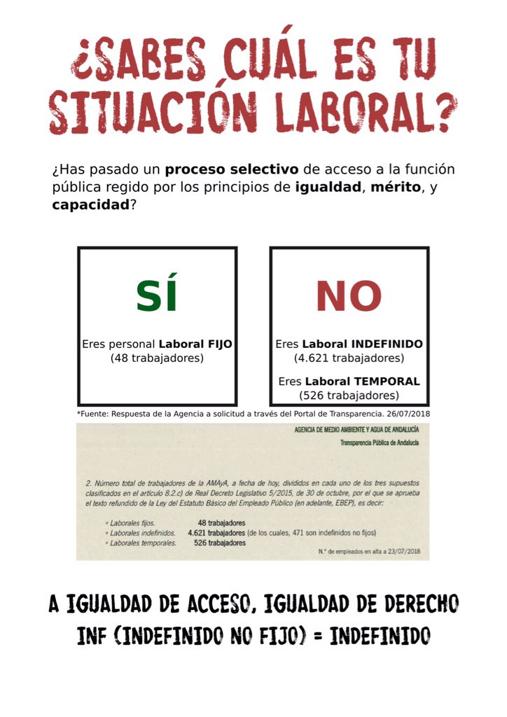 AtilaAmaya's tweet photo. Vamos a aclarar algunos conceptos que parece que todavía no están claros en @AndaluciaAMAyA. Nosotros lo sabemos, ¿y tú? INF=INDEFINIDO #Únete https://t.co/LcvHfuPRul
