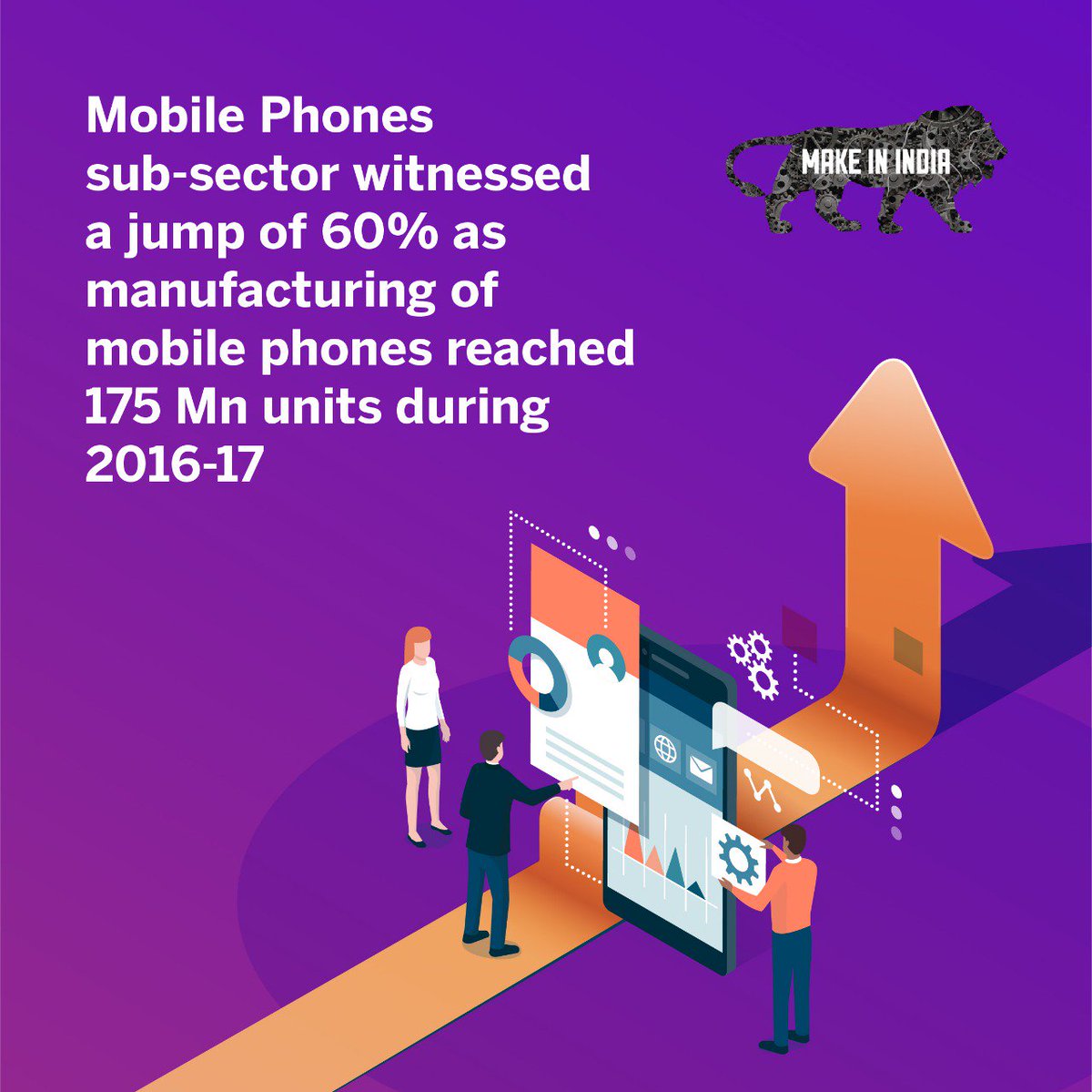 Mobile Phones is one of the dominant sub-sector in the electronics industry. It witnessed a jump of 60 % as manufacturing of mobile phones reached 175 Mn units during 2016-17 #NewIndia #IndiaMeansBusiness <a href="/CimGOI/">Minister of Commerce and Industry</a> @DIPPGOI