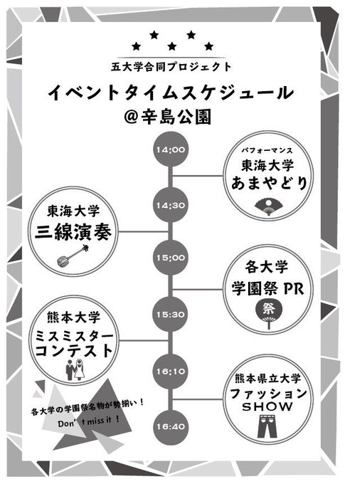 下通アーケードのtwitterイラスト検索結果