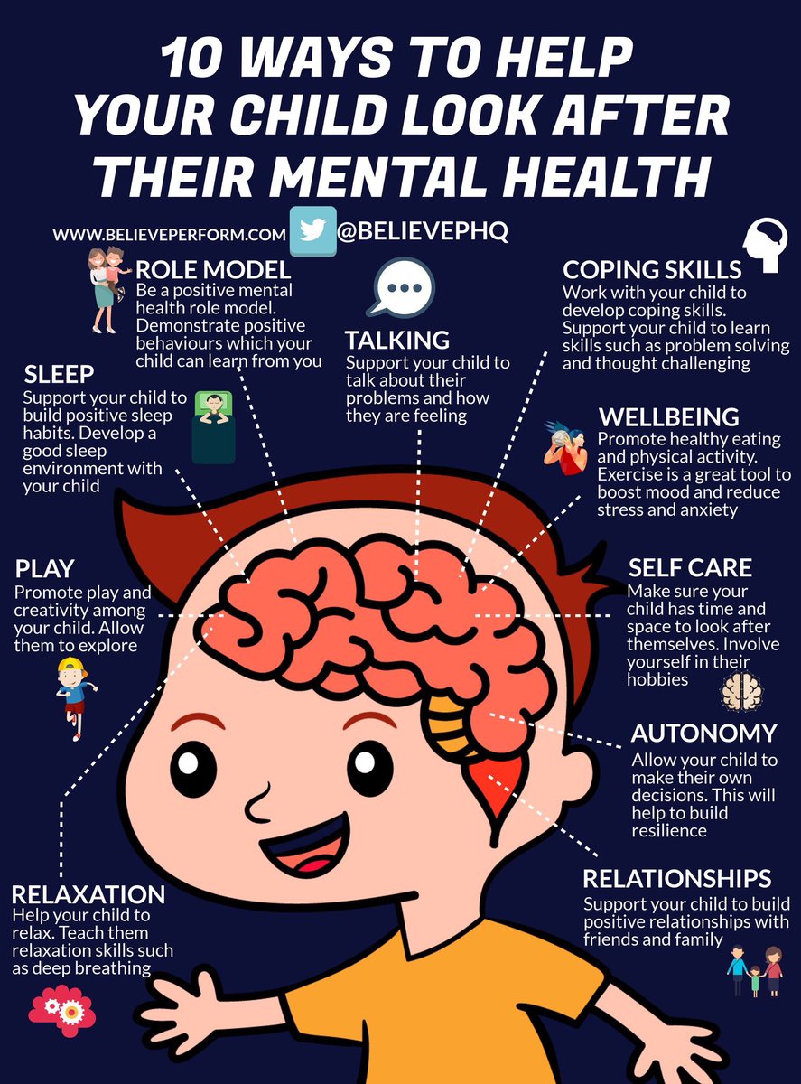 docandrewmurray's tweet photo. 10 ways to help your child look after their mental health ... via @BelievePHQ https://t.co/Fo6lDxust3