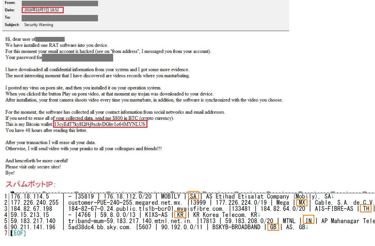 Bitcoin extortion email password Bitcoin extortion email password coins forex cargo