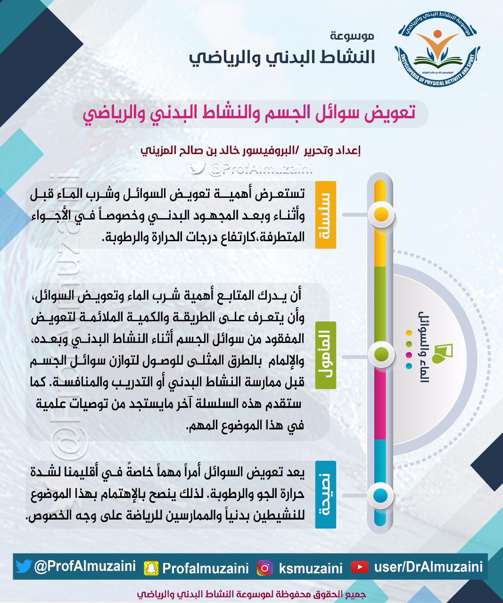 أ.د. خالد بن صالح المزيني (@profalmuzaini) on Twitter photo 