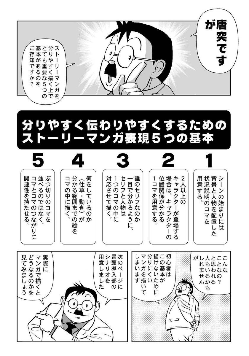 新マンガのマンガ／マンガ表現基礎編１限〜６限 
「マンガ表現の基本のキ」を実践的にマンガで分かりやすく解説した66ページ。
 