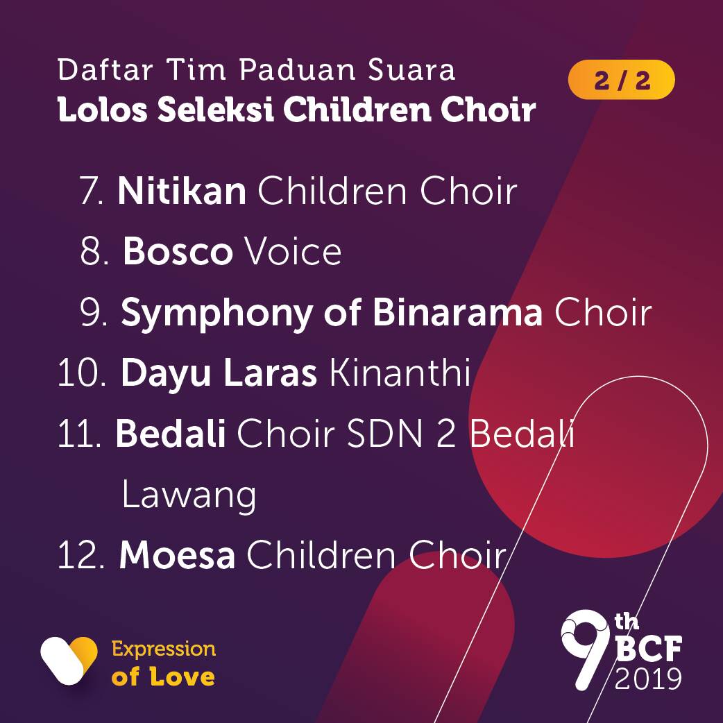 BCF_UB's tweet image. [CONGRATULATIONS!]

These are participants of Children Choir Category

Welcome to #BCF9! 
See you in February😉

#BCF9
#choircompetition