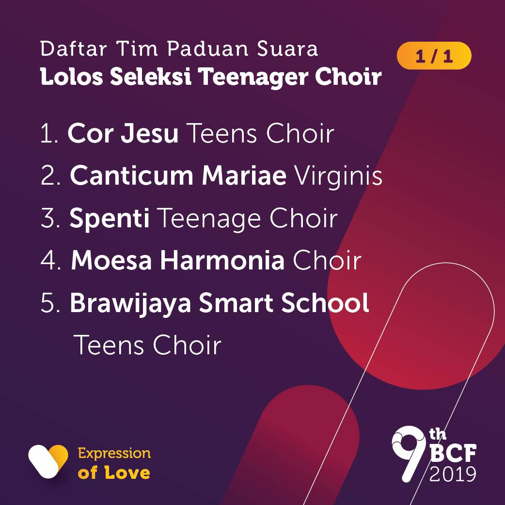 BCF_UB's tweet image. [CONGRATULATIONS!]

These are participants of Teenager Choir Category

Welcome to #BCF9! 
See you in February😉

#BCF9
#choircompetition