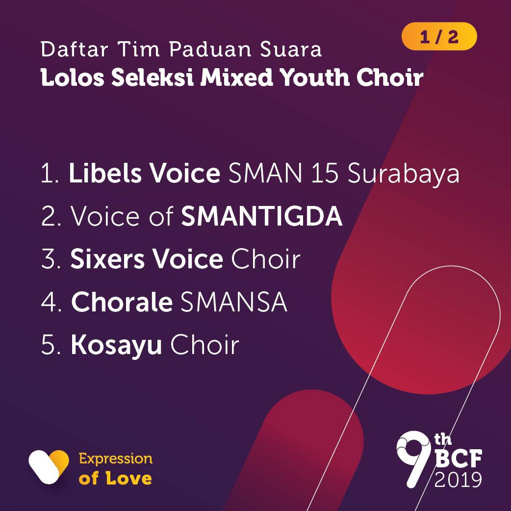 BCF_UB's tweet image. [CONGRATULATIONS!]

These are participants of Mixed Youth Choir Category

Welcome to #BCF9! 
See you in February😉

#BCF9
#choircompetition