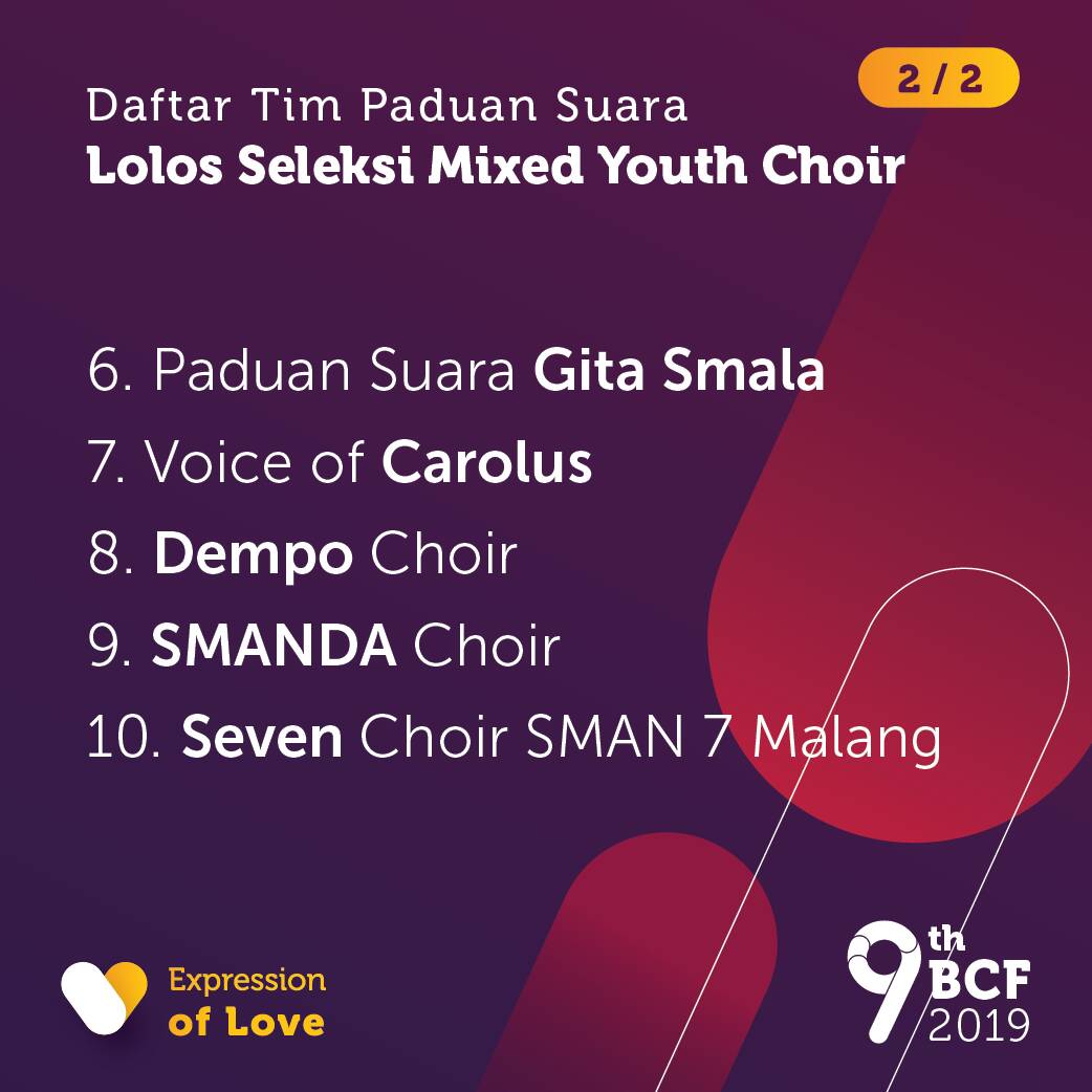 BCF_UB's tweet image. [CONGRATULATIONS!]

These are participants of Mixed Youth Choir Category

Welcome to #BCF9! 
See you in February😉

#BCF9
#choircompetition