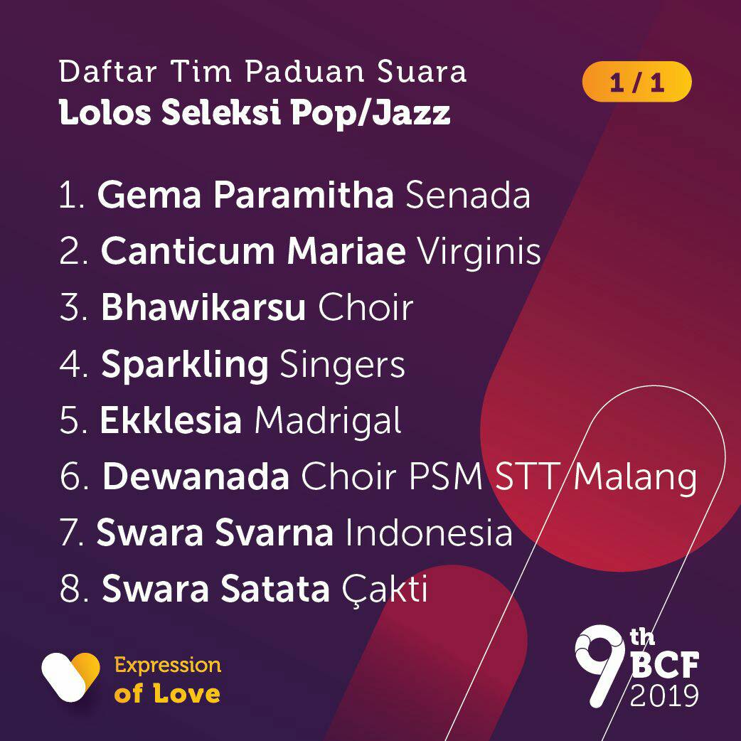 BCF_UB's tweet image. [CONGRATULATIONS!]

These are participants of Pop/Jazz Choir Category

Welcome to #BCF9! 
See you in February😉

#BCF9
#choircompetition
