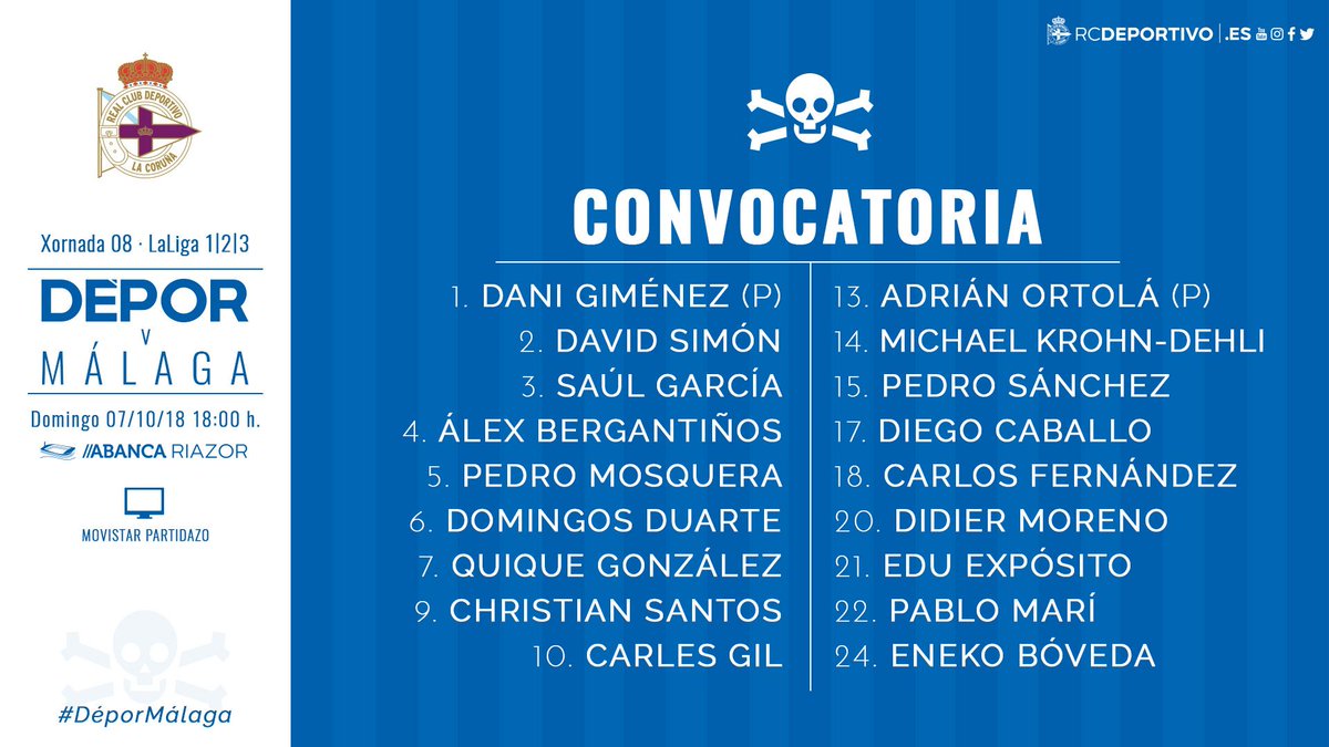 Lista de convocados del Dépor (Foto: RCD).