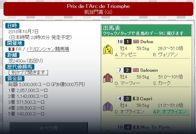 おうまのアイコンwire To Wire 凱旋門賞 出馬表 T Co Qt787zcmbm オペラ賞 出馬表 T Co Ymjxq70ckt フォレ賞 出馬表 T Co Iuq1ok6gr3