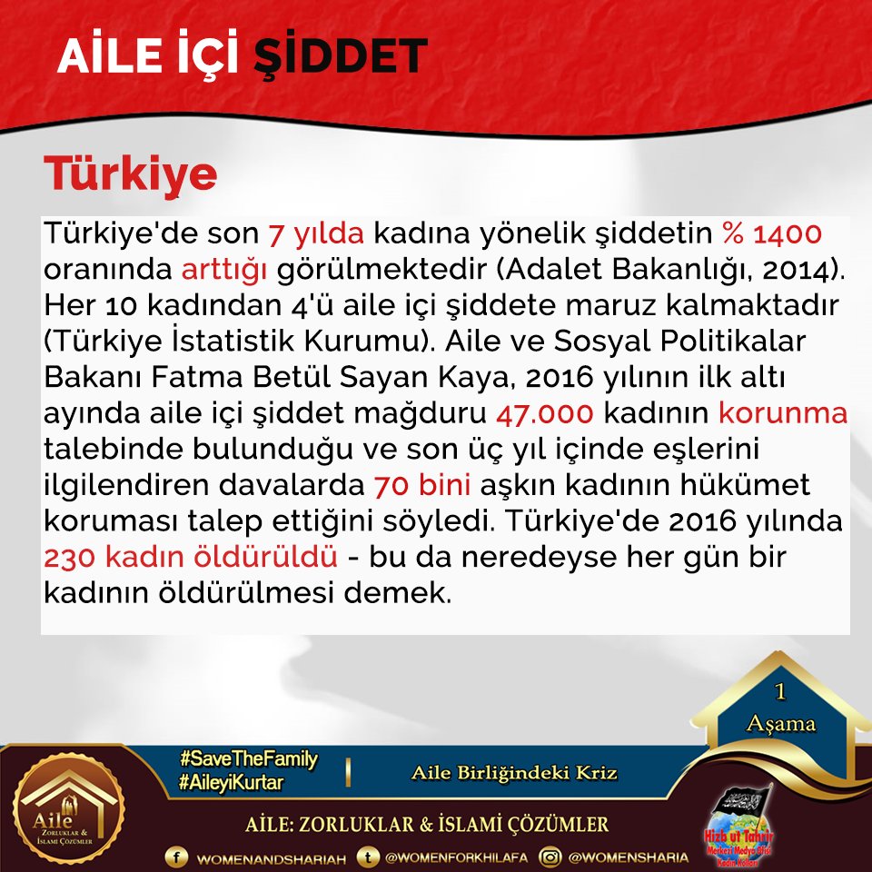 kdkadin's tweet photo. #SaveTheFamily #AileyiKurtar
#أنقذوا_الأسرة
Aile içi şiddet

Türkiye

Türkiye'de son 7 yılda kadına yönelik şiddetin % 1400 oranında arttığı görülmektedir (Adalet Bakanlığı, 2014). Her 10 kadından 4'ü
https://t.co/0zLvDFzy6e https://t.co/vBJgubrDdS