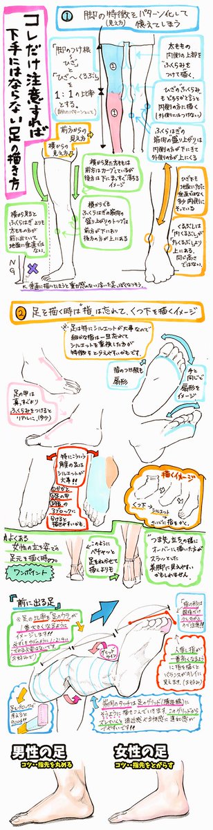 تويتر 吉村拓也 イラスト講座 على تويتر 足が下手すぎる 足の絵が上手くなりたい という人へ たった1ページで分かる 足の描き方 T Co Zvb0hw7mxr