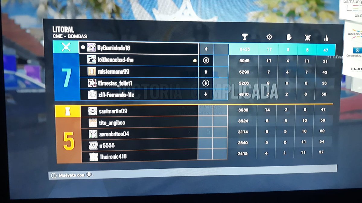 gery_klk's tweet photo. Ayer fue un dia duro para @SGO_eSports1 tocaba la primera jornada y el primer partido de @GrimLeague contra @Saox_eSports un partido muy peleado por ambos equipos. 
Nos llevamos los 3 puntitos pa casita así q contento estoy con el equipo https://t.co/nHr2HrykjD