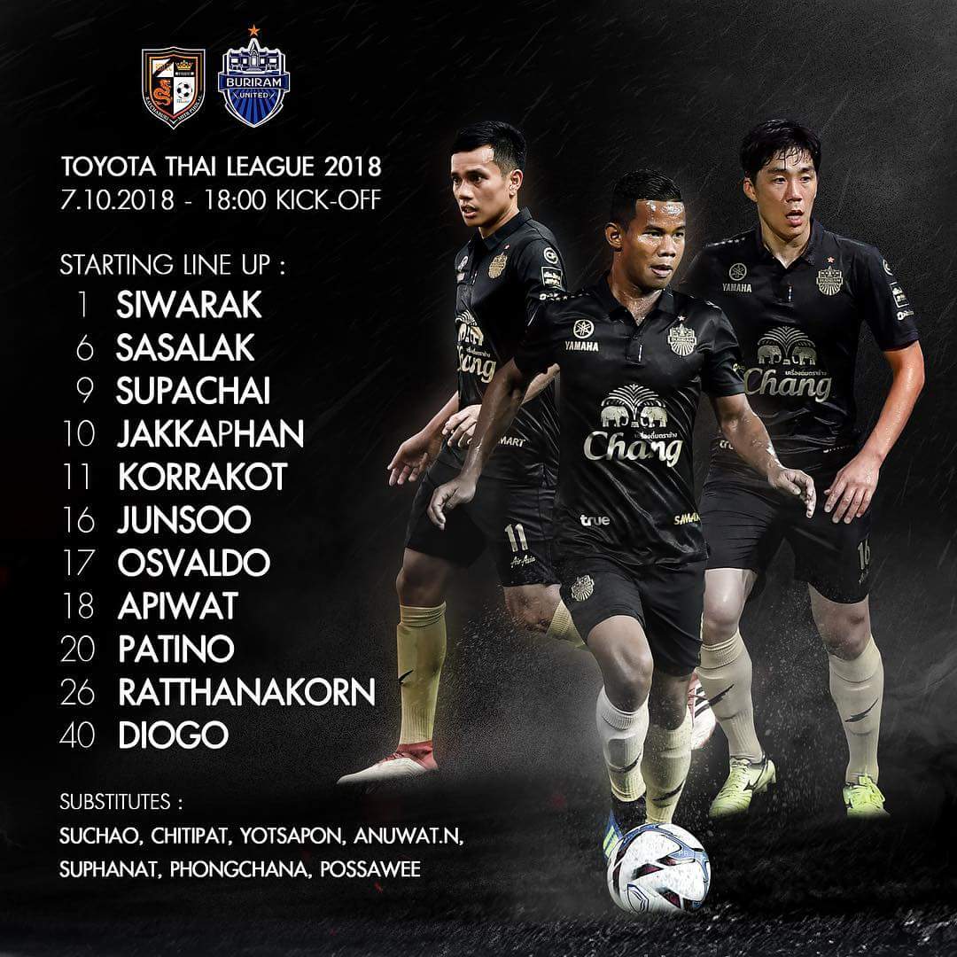 BRUTDunofficial's tweet photo. [#ToyotaThaiLeague]
THE FINAL MATCH

Our Starting XI for #RBMFC  VS #BuriramUnited ⚡

#BRUTD #BURIRAM #THAILAND #ThaiLeague #TTL2018 #ไทยลีก1 https://t.co/1mPjT5CZ5O