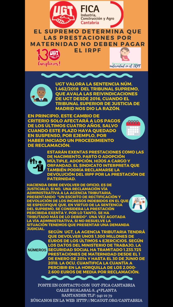 #maternidadsinirpf reclama tu derecho.